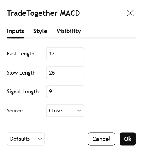 Chapter 17: MACD Indicator Explained in Forex Trading: Combining MACD with Moving Average Crossover Strategy