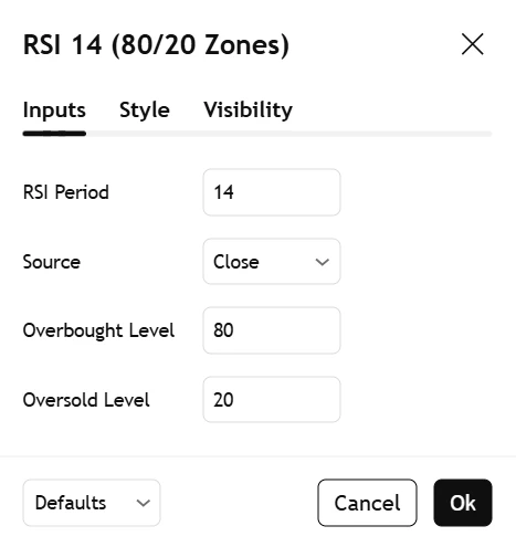 Chapter 18: Stochastic Oscillator and RSI Indicators in Forex Trading Explained